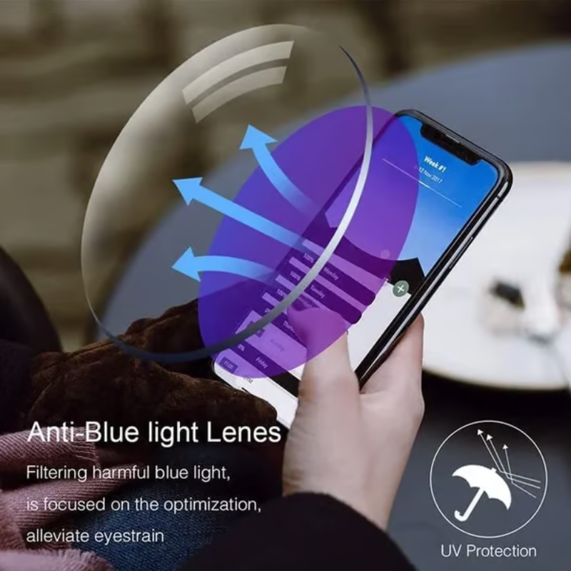 Intelligent Dual Focus Glasses - Clearer Vision, Less Eye Strain All Day~