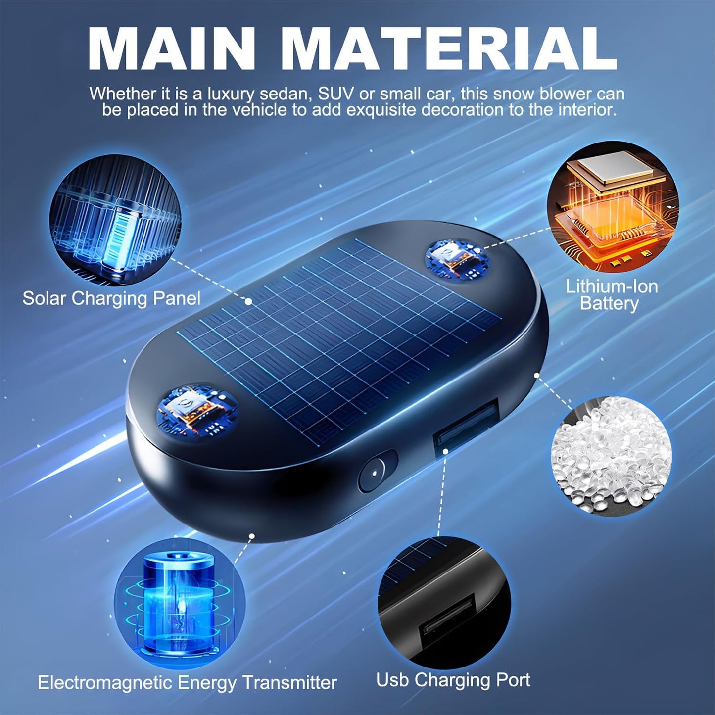 Electromagnetic Anti-Freezing Device - Enjoy a clear windshield every winter morning