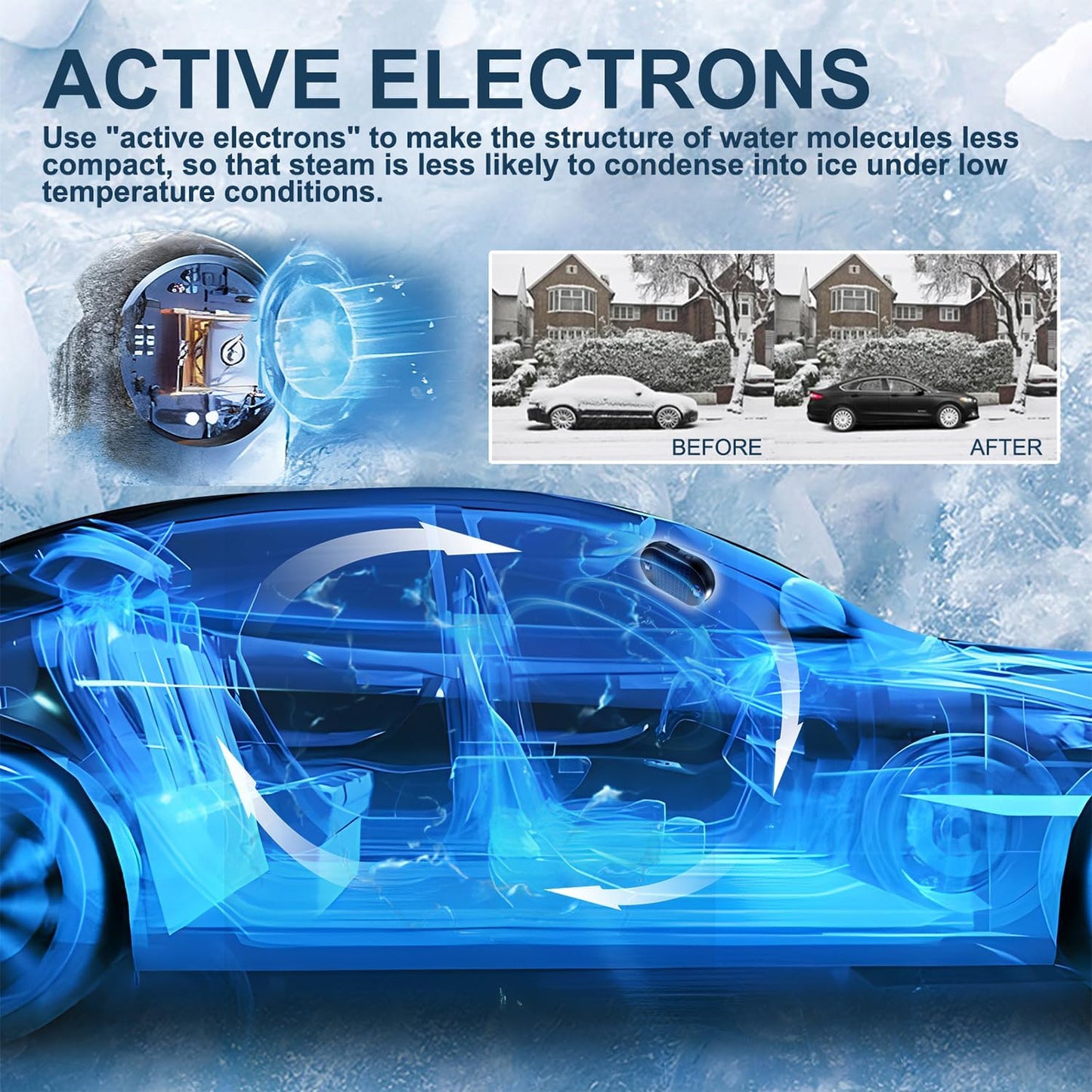 Electromagnetic Anti-Freezing Device - Enjoy a clear windshield every winter morning