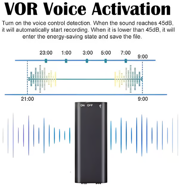 Discreet Voice Recorder ~ Capture clear audio anytime, anywhere~