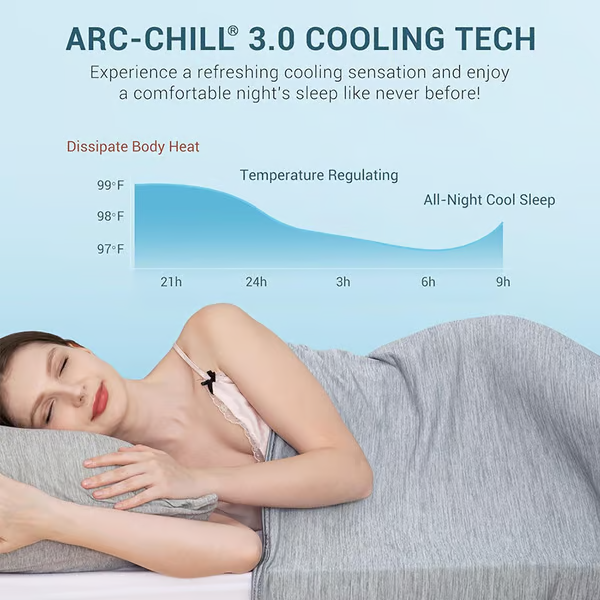 Summer Cooling Blanket ~ Instantly chill your nights, sleep dry and deep*