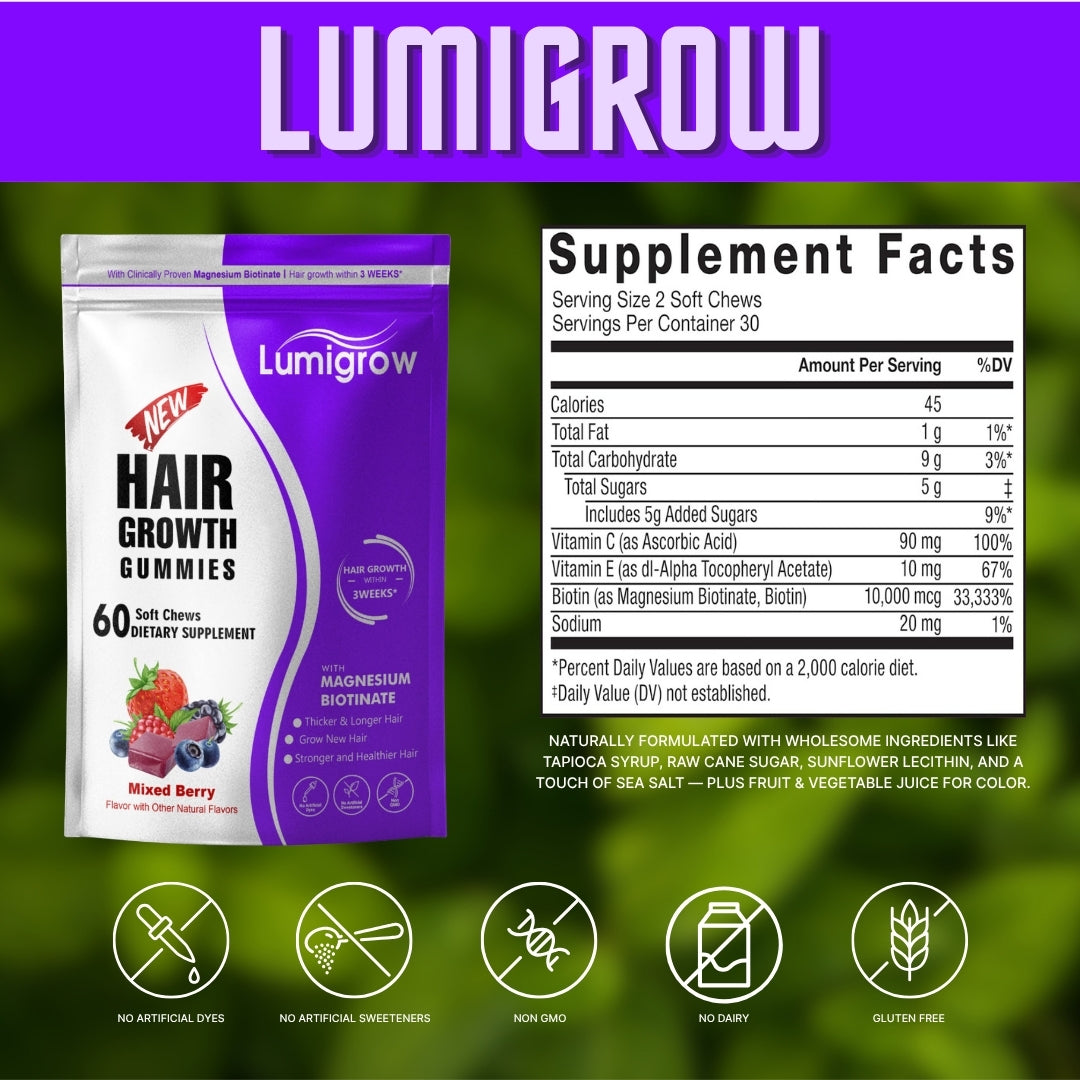 Lumigrow Hair Growth Gummies ~ Clinically proven formula for real results: