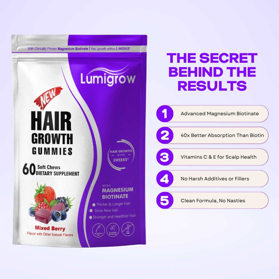 Lumigrow Hair Growth Gummies ~ Clinically proven formula for real results:
