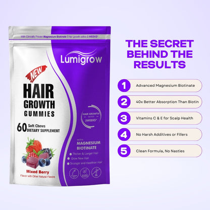 Lumigrow Hair Growth Gummies ~ Clinically proven formula for real results: