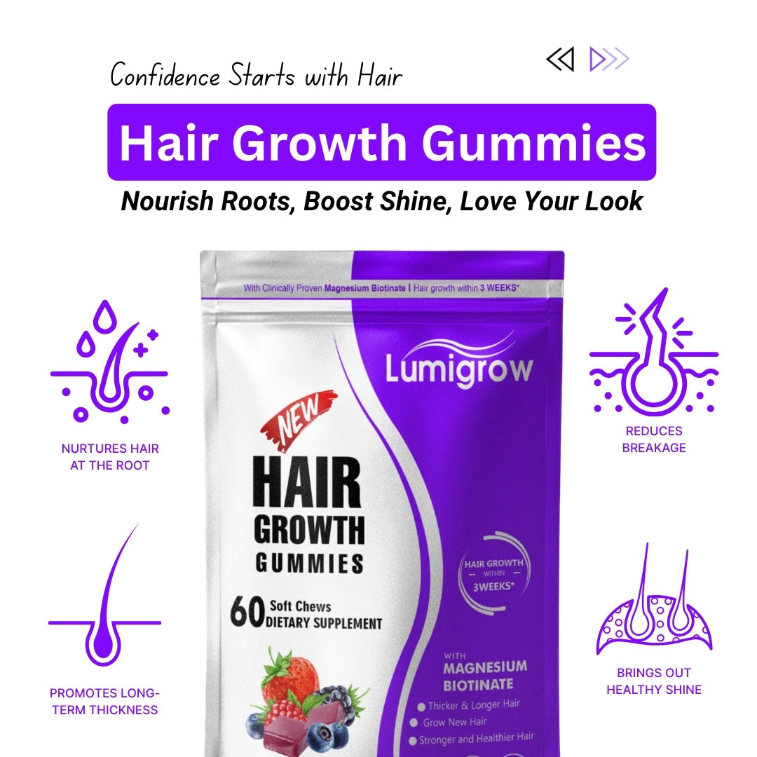 Lumigrow Hair Growth Gummies ~ Clinically proven formula for real results: